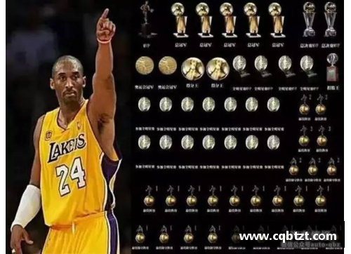 NBA历史上最伟大的中锋：探索传奇与统治